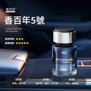 import placeholder for 1951